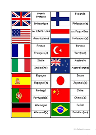 Drapeau Pays Et Nationalite Drapeau Pays Drapeaux Du Monde Drapeau