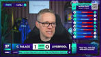 GOLDBRIDGE Best Bits | Crystal Palace 2-1 Liverpool - YouTube