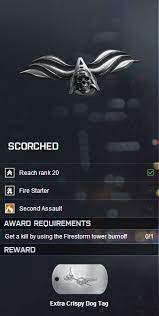 Except as expressly credited, no weapon, vehicle or gear manufacturer is affiliated with or has sponsored or endorsed this game. How To Unlock As Val Bf4 Seoppseotc
