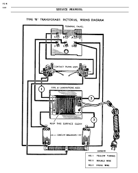 Heater thermostat wiring color code. Lionel Kw Transformer Wiring Diagram Online
