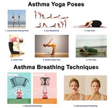 Pin By Melissa Sanchez On Flexibility Asthma Treatment Asthma Breathing Techniques