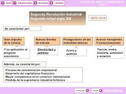 T 6 Segunda Revolucion Industrial E Imperialismo 2010 Revolucion Industrial Industrial Ensenanza Biologia