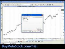 Chart Pattern Recognition Software Metastock 11 Key Staffna