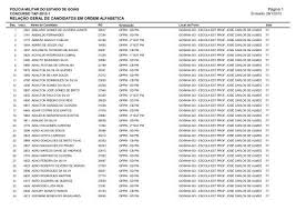 RELAÃ‡ÃƒO GERAL DE CANDIDATOS EM ORDEM ALFABETICA ...