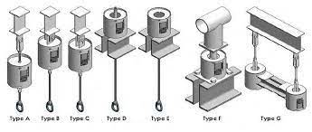 Recommended maximum space between hangers for straight horizontal pipes and tubes are indicated in the table below. Industrial Pipe Support Types And Their Selection Criteria
