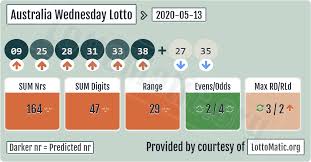 Australia Wednesday Lotto Results 2020 05 13 In 2020 Lotto Numbers Lottery Results Lotto