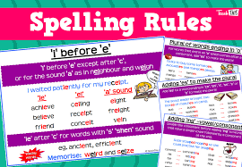 Spelling Rules Charts Teacher Resources And Classroom