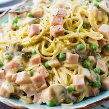Come preparare i tortellini panna e prosciutto. Spaghetti Con Panna Prosciutto E Funghi La Ricetta Di Pasta Con Panna It