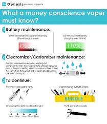 Pin On The Vape Master