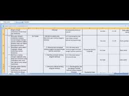 Silabus bahasa inggris sd k13. Silabus Bahasa Inggris Kelas 4 Sd Mi Semester 1 Youtube