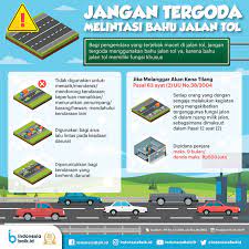 You can also find multiple synonyms or similar words along with jalan. Jangan Tergoda Melintasi Bahu Jalan Tol Hendrikus M Di Bodetabek 18 May 2019 Berita Warga Atmago Warga Bantu Warga