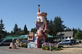 Image result for Coombs