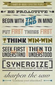 7 Habits Of Highly Effective People Infographic 7 Habits Highly Effective People Seven Habits