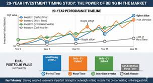 How to Actually Build Wealth and Retire Early (Explained in 6 Minutes)