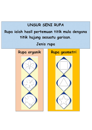 Di antara cabang di dalam seni adalah seni rupa. Unsur Seni Rupa Worksheet