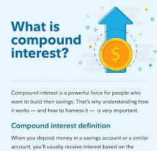 Compound Interest Calculator: Daily, Monthly, Quarterly, Annual (2024)