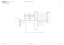 NOKIA 3530 Service Manual download ...