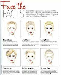 Make Up Wedding Hairstyles Face Shapes Oval Face Shapes