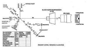 Chinese gy6 wiring diagram thanks for visiting our site this is images about chinese gy6 wiring diagram posted by maria rodriquez in chinese it uses the color codes most commonly found on the wiring harnesses of chinese scoots. Hr 4429 2006 150cc Dune Buggy Wiring Download Diagram