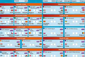 Notre sélection d'articles sur l'euro 2021. Euro 2021 Ce Qu Il Faut Savoir Sur Le Reglement Du Championnat D Europe De Football