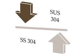 Sus304 Vs Ss304 Stainless Steel