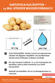 Sie können die knolle entweder in wasser kochen oder im dampf garen lassen. Verbraucherzentrale Hamburg Zurzeit Gibt Es Fruh Kartoffeln Aus Agypten Im Supermarkt Gar Nicht So Einfach Zu Erkennen Denn Die Herkunft Steht Meistens Nur Ganz Klein Auf Dem Etikett Diese Weitgereisten Kartoffeln Sind