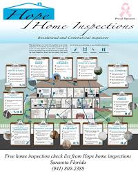 Home Inspection Check List If Your Buying Or Selling A House I Recommend Hiring A Licensed Home Home Inspection Home Buying Tips Buying A New Home