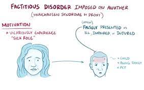 Identify links related to other disorders. Factitious Disorder Imposed On Another Wikipedia