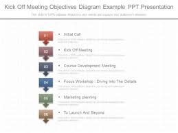 We did not find results for: Kick Off Meeting Objectives Diagram Example Ppt Presentation Powerpoint Templates
