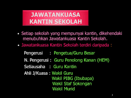 Dan secara garis besar perjanjian perkawinan berlaku mengikat para pihak / mempelai apabila terjadi perkawinan. Pengurusan Kantin Sekolah Ppt Download