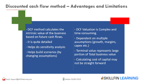Discounted Cash Flow Method Advantages And Limitations In 2020 Business Valuation Valuing A Business Cash Flow
