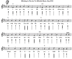 Pin On Tin Whistle