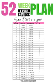 When you break it down by week, it's a much easier number to swallow. Six Money Challenges To Try This Year Broke On Purpose