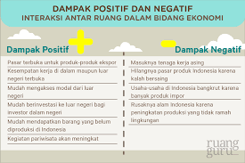 We did not find results for: Geografi Kelas 9 Dampak Interaksi Antar Ruang Di Bidang Ekonomi