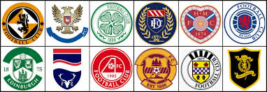 Tylenol and advil are both used for pain relief but is one more effective than the other or has less of a risk of si. Click The Scottish Football League Logos Quiz By Noldeh