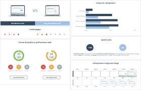 Le testeur se sent plus détendu. Tester La Vitesse D Un Site Http2