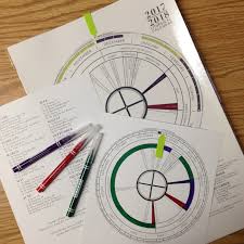 What if you need to print a calendar, but you don't have an internet connection? Look To Him And Be Radiant Learning About The Liturgical Year Calendars