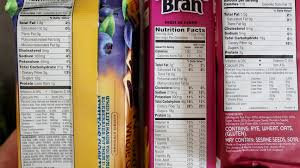 Great free editable nutrition facts label template. How To Read Food Labels Without Being Tricked