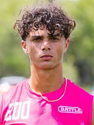 Kennesaw State 2025 Football Offers