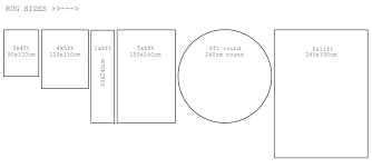 Round Rug Sizes