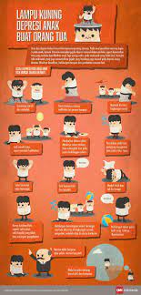 Pin Di Bisnis