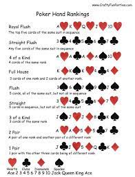 Poker Hand Rankings Printable Poker Hands Rankings Poker Hands Poker