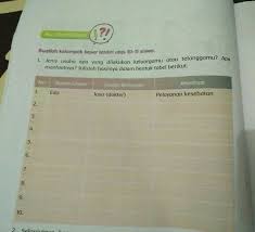 Check spelling or type a new query. Tolong Di Jawab Brainly Co Id