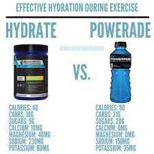 How Often Do You See People Grab A Gatorade Or Powerade At A Ball Game To Stay Hydrated How Often Have You Grabbed One I Kn Beachbody Mother Runner Hydration
