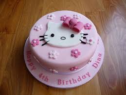 Check spelling or type a new query. 15 Idea Kek Fondant Hello Kitty