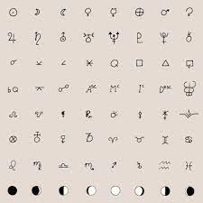 Symbol Tattoos Designs And Ideas Page 53 Venus Symbol Tattoo Venus Symbol Symbol Tattoos