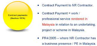 Withholding tax is a kind of advance tax and obligation to collect this taxes on behalf of government is on the payer i. Types Of Withholding Tax Malaysia Sap Simple Docs