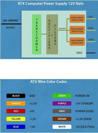 Data pinout ic vertical amp crt tv reciever. Technic S 25 Home Facebook