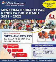 Diposting 20th september 2013 oleh sma galuh handayani. Sekolah Inklusif Galuh Handayani Posts Facebook