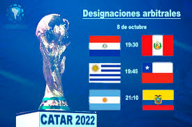 Conmebol eliminatorias al mundial de la fifa de fútbol playa brasil 2019) was the eighth edition of the beach soccer world cup qualification championship contested by the men's national teams of. Conmebol Eliminatorias Mundial De Catar 2022 Equipos Arbitrales Arbitros De Futbol Noticias Y Reglamentos Fifa